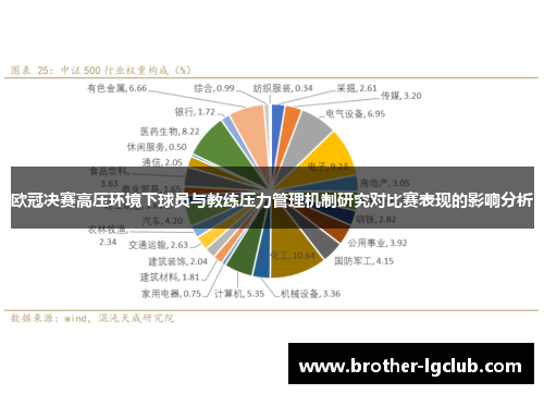 欧冠决赛高压环境下球员与教练压力管理机制研究对比赛表现的影响分析