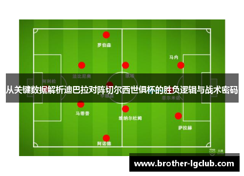 从关键数据解析迪巴拉对阵切尔西世俱杯的胜负逻辑与战术密码 从关键数据解析迪巴拉对阵切尔西世俱杯的胜负逻辑与战术密码