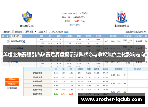 英超密集赛程引热议赛后复盘揭示球队状态与争议焦点变化影响走向 英超密集赛程引热议赛后复盘揭示球队状态与争议焦点变化影响走向