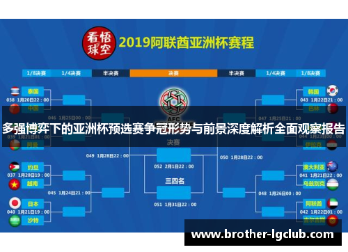 多强博弈下的亚洲杯预选赛争冠形势与前景深度解析全面观察报告 多强博弈下的亚洲杯预选赛争冠形势与前景深度解析全面观察报告